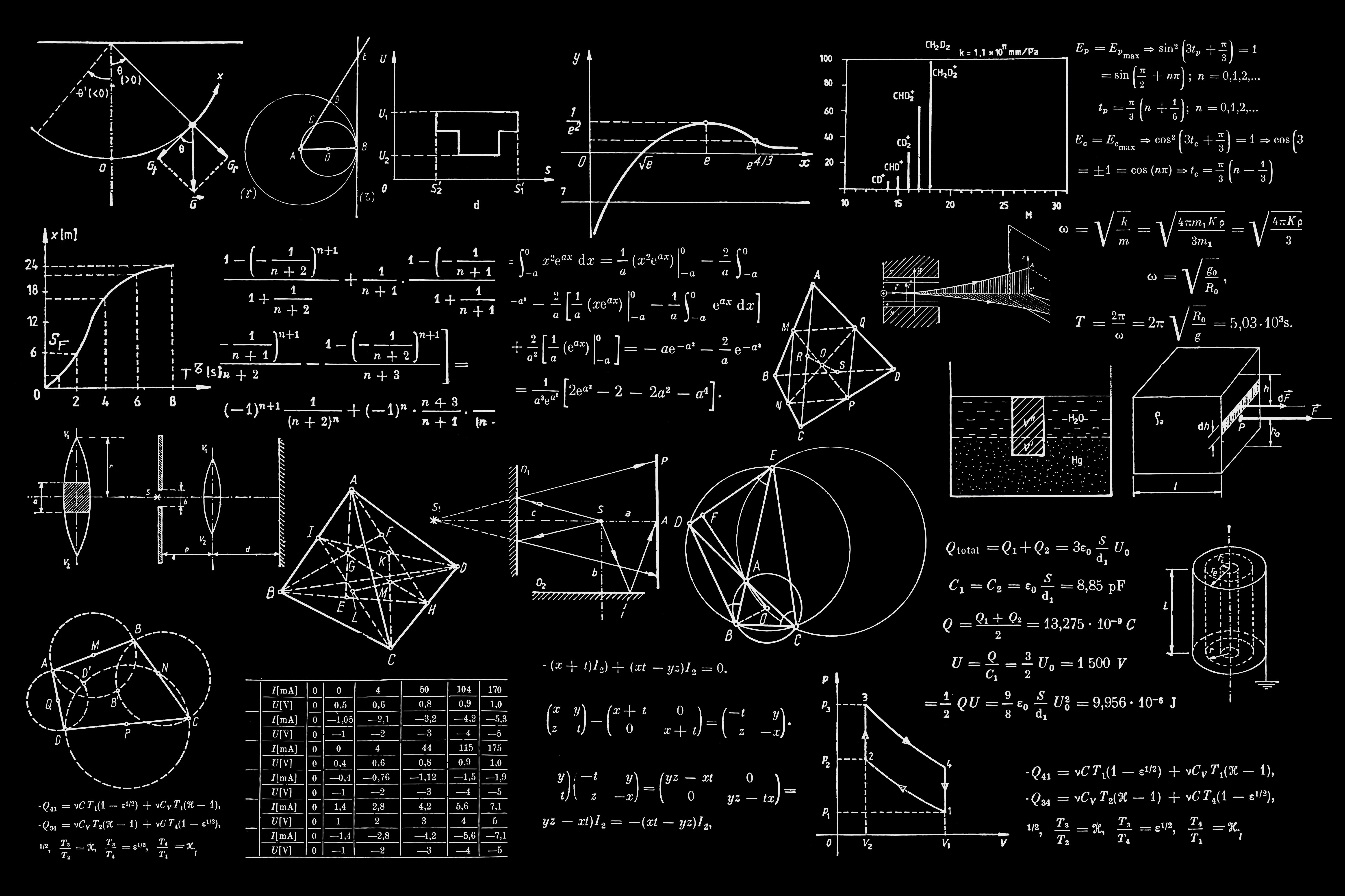 Ferramentas de IA para imagens